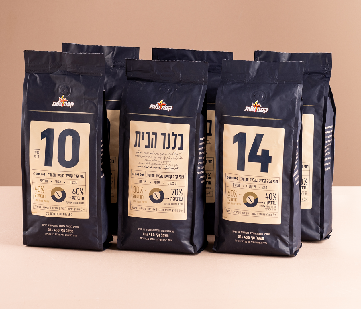 חבילת 6 פולי קפה 450 גרם
